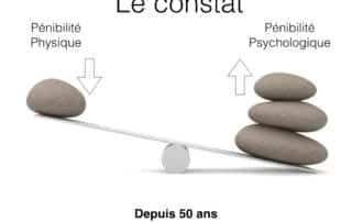 Pourquoi lutter contre le stress.001