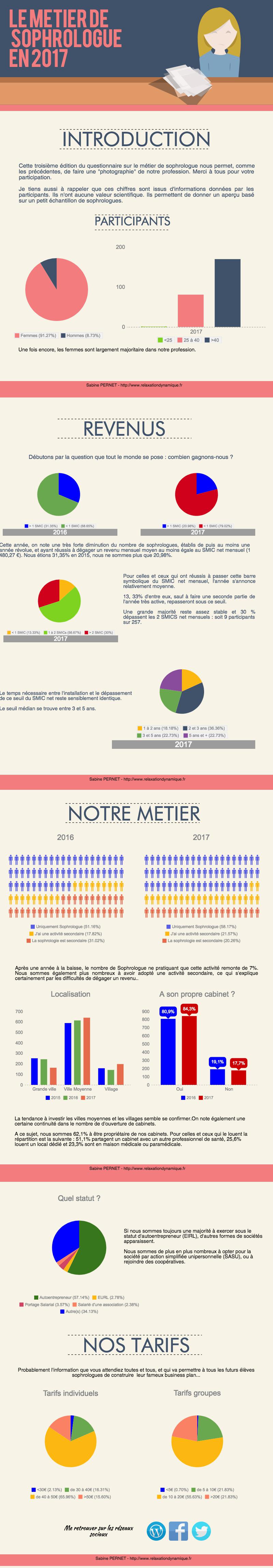 Image Result For Idee De Bureau Image Result For Idee De Bureau