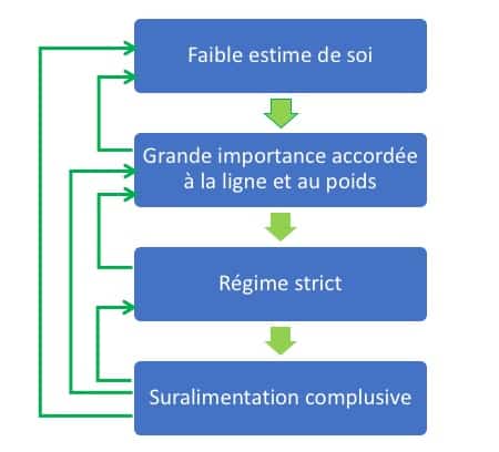 Perdre Du Poids En Faisant Du V Ef Bf Bdlo D Appartement Perdre Du Poids En Faisant Du V Ef Bf Bdlo D Appartement